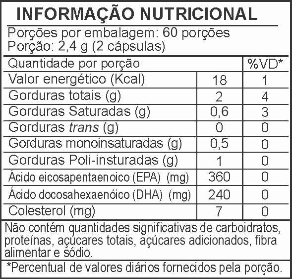 Informação Nutricional - ÔMEGA 3 ÓLEO DE PEIXE